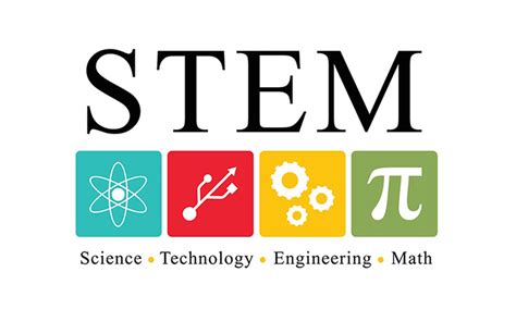 STEM (Science, Technology, Engineering & Mathematics).